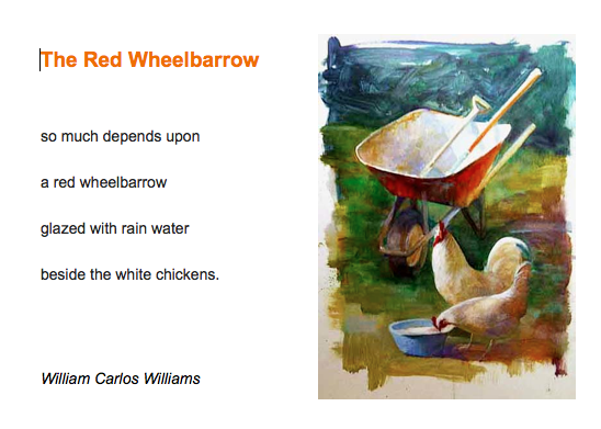 An image of a red wheelbarrow with chickens next to a poem by William Carlos Williams about a red wheelbarrow next to chickens.